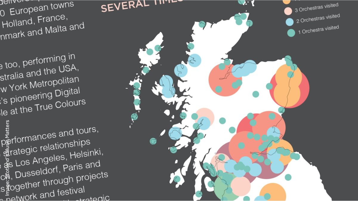 Graphic of Scotland showing classical music provision